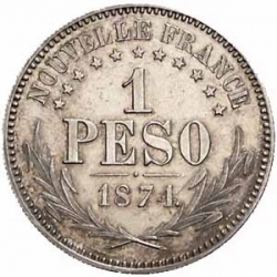 Peso