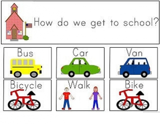 How do i get this. Transport for Kids. Getting to School 1 кл. Transport Worksheets for Kids. How do you go to School Worksheet.