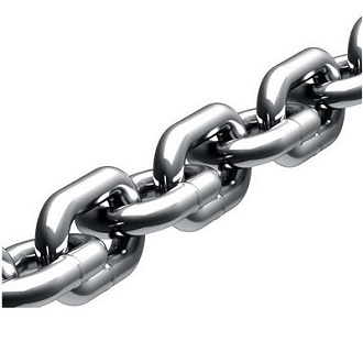 chain