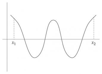 nonlinear