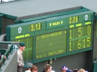 scoreboard