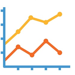 sliding scale