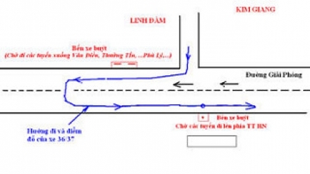 timetable